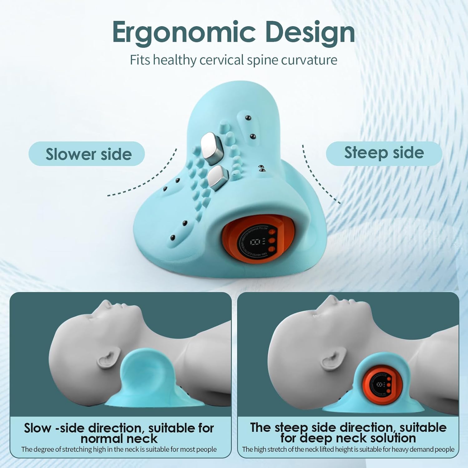 Orelle Pro ergonomic design